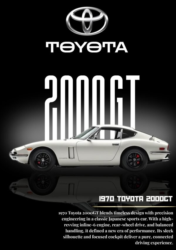 Toyota 2000 GT - Aesthetic Sports Car wall Posters 