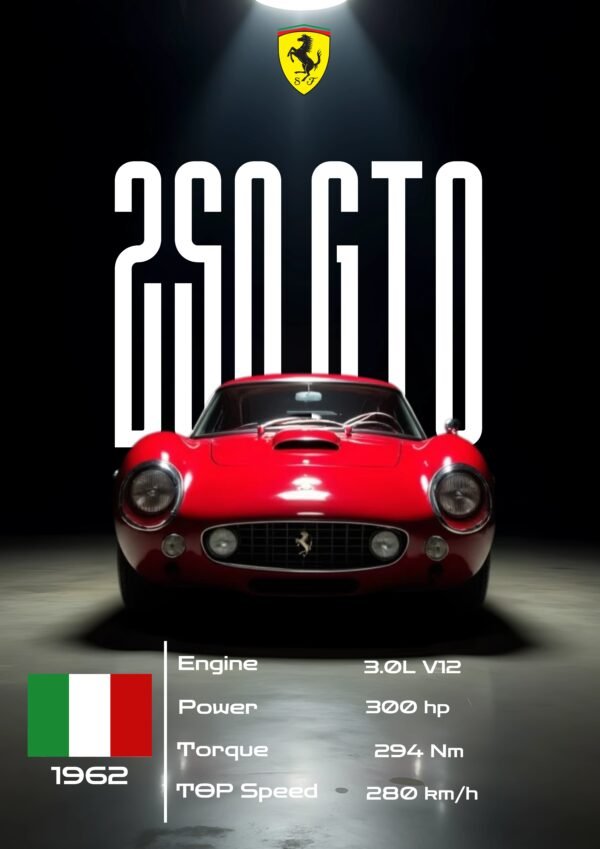 250 GTO-Prints A3,A4