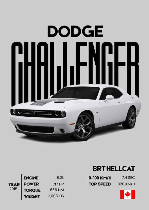 Dodge Challenger - Aesthetic Sports Car wall Posters 