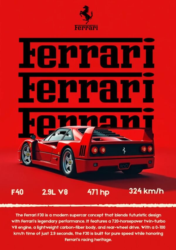 Ferrari F30 - Aesthetic Sports Car wall Posters 