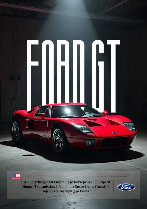 Ford GT - Aesthetic Sports Car wall Posters 